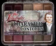 Character Countours